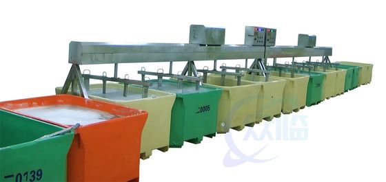 Materiale in acciaio inox stabile