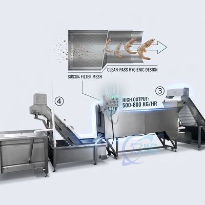 Buon prezzo Macchina di taglio a testa di gamberetto 316L in acciaio inossidabile 1200-1800KG 11,7KW 50Hz in linea